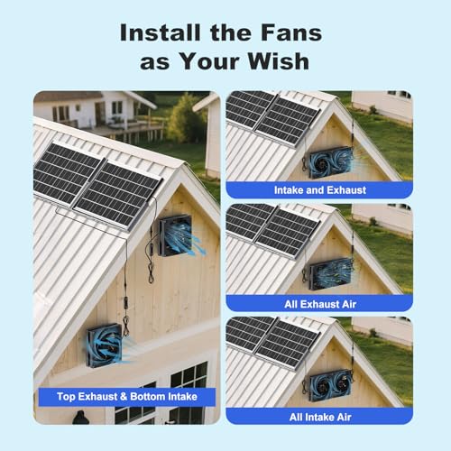 7.5" Solar Chicken Coop Fan 2 Pack, 15W x 2 Solar Powered Greenhouse Fan, Solar Exhaust & Intake Fans Outdoor Waterproof, for Doghouse Shed Pet Air Circulation Ventilation Cooling, No Battery - size: 7.5" Fan 2 Pack