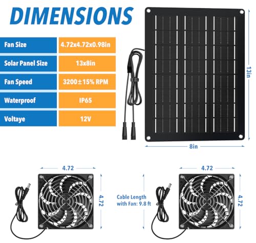 Solar Fan for Chicken Coop, 20W Solar Powered Fans with Dual IP65 Waterproof Fans for Outside solar panel kit