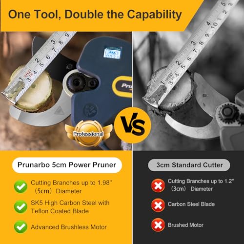 50mm 2" Professional Electric Pruning Shears Kit | Heavy Duty Secateurs for Hardwood, Orchards & Vineyards, with 2×4000mAh Batteries, Compatible with Makita and Extension Pole - style: PR-E50