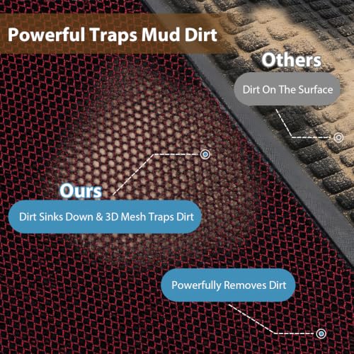 Front Door Mat Outside Entrance Entry Welcome Doormat 32"x48" Red Large | Heavy-Duty Dirt Trapper Non Slip Rubber Entrance Doormats for Entryway Porch Garage 3D Mesh Stain Resist All Season & Weather - color: Red, size: 32"x48"