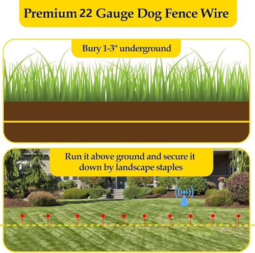 Underground Electric Dog Fence Wire, Compatible for Pet System Wireless | 500 Feet Underground Insulation Fence Coil, Universal Pet Fence Containment System | Boundary Wire Fence for Pet
