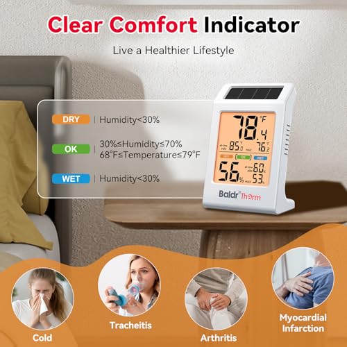 BaldrTherm Room Thermometer Indoor, Humidity Meter, 2026 Upgrade Backlit Digital Humidity&Temperature Monitor | Solar Powered | MAX MIN Record | 3.2", for Home, Office, Greenhouse, 1Pack