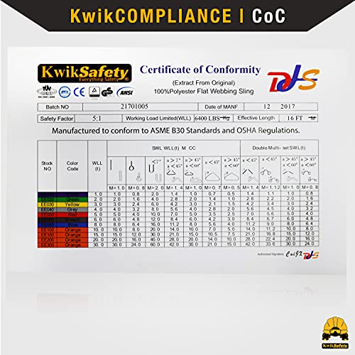 KwikSafety - Charlotte, NC - Mighty Sumo 2”x 30’ Poly Web Sling Lifting Strap Construction ASME OSHA / 6400lbs Vertical 5100lbs Choker 12800lbs Basket/Rigging Moving Towing Hoisting Gear - size: 2"X30' | 6400 lbs