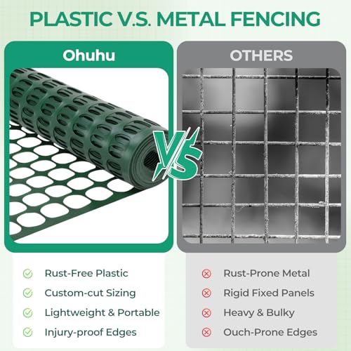 Ohuhu 4'x50'/5.3 LB Plastic Garden Fence Safety Fence, Green | Reusable HDPE Netting Plastic Mesh Fence Roll, Temporary Fencing for Animal Barrier Construction Snow Fence - color: Green, size: 4' x 50' (5.3 lb/roll)