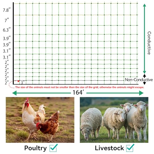 PPOLB Electric Poultry Fence Netting - 164'L x 47.5" H, Portable Movable Nets Mesh for Chickens, Ducks, Geese, Rabbits, Electric Fencing for Backyards, Homesteaders, Farms Ranches, and Gardens - size: 164'L x 47.5"H Poultry