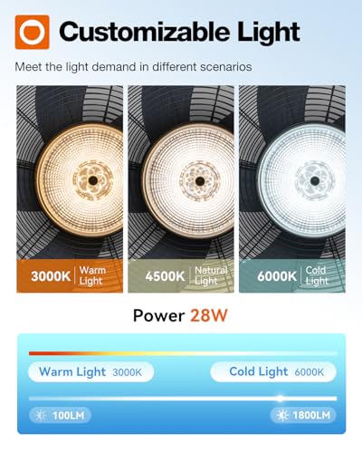 addlon 20 Inch IP65 Outdoor Ceiling Fan with Light, Remote & APP Control | IP65 waterproof, 3CCT dimmable light, 360-degree tilt, 6 speeds, wall-mount hook fan for patios, pergolas, porches, canopies - color: Ceiling & Wall Mount