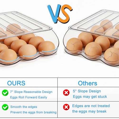 Egg Holder for Fridge, Automatic Rolling Egg Dispenser for Refrigerator with Lid, Stackable 2-Tier Egg Storage Container, Clear Food-Grade Egg Organizer for Fridge Kitchen