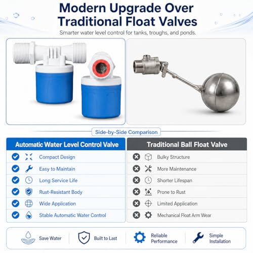 2PCS 1/2" Top Inlet Water Float Valve | Automatic Water Level Control, Plastic Shut Off, For Livestock Waterer, Pond, Pool, Aquarium - size: 1/2''-2 PCS