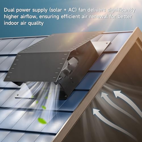 20 Watt Solar Roof Vent Fan with Thermostat - MPPT Controller, Adjustable Wind Speed, 2 Modes, Adapter, Dual Power Auto-Switch for 24/7 Operation - Cools up to 1100 Sq.Ft, for Small Attic Garage Shed - color: Black