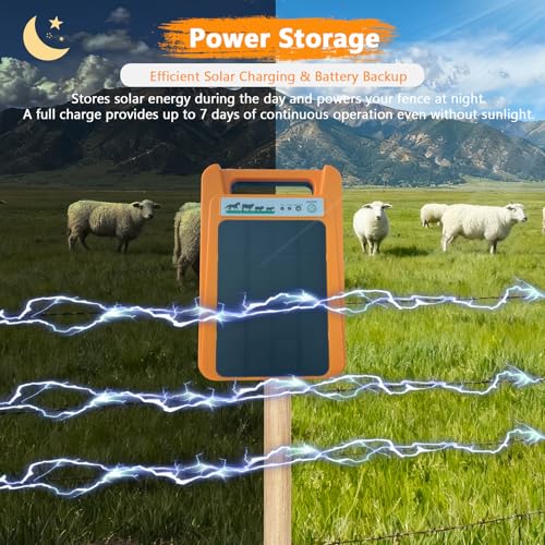 Solar Electric Fence Charger, 0.2J 8kV with Day/Night Mode | Livestock Protection, Poultry Fencing, Garden Security, Outdoor Use, Solar Powered Operation