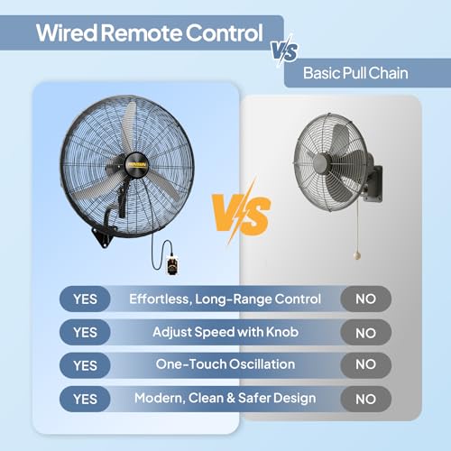 ROVSUN 30" Industrial Wall Fan with Remote Controller & BLDC Motor, High Velocity Wall-mounted Outdoor Fan with 4-Speed and Long Wired Remote, Oscillating Waterproof Wall Mount Fan for Gym, Patio - size: 30''