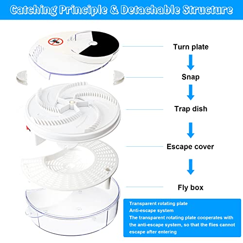 Qualirey Electric Fly Trap Automatic Rotating Insect Catcher,USB | Rotating Fly Gnat Trap Mechanism, UV Light Attracts Insects, Chemical-free Reusable for Outdoor Indoor Kitchens Patios - style: USB