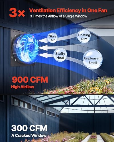 VEVOR 10'' Exhaust Fan, Wall Mounted Attic Fan with Variable Speed controller, 900 CFM, Automatic Shutter, Ventilation and Cooling, Black | Wall Mounted Attic Fan, Auto Shutter, AC Motor, Heavy-Duty, Low Noise Ventilation Cooling for Garage, Greenhouse, S
