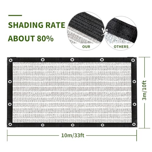 Shade Cloth-Thickened and Encrypted 80% Aluminum Shade Cloth for Greenhouse Balcony Garden,Outdoor Pergola,Lawn,Cars.Easy Hanging with Edges and Holes,Silver Heat Reflective Tarp - size: 10ft×30ft