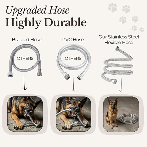 Automatic Pet Water Dispenser - 304 Stainless Steel Auto-Fill Water Bowl for Dogs - Poultry & Livestock - Float Water Level Control - 3/4" GHT Faucet Compatible - Wall Mount/Ground Usage - size: 1 GAL