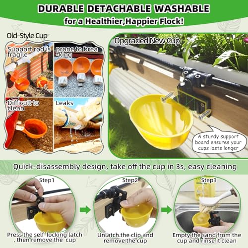 Automatic Chicken Water System, Complete Set with Large Water Cup,Pipeline | Innovative Quick-Connect Chicken Water System, Water Cups Removable and Washable, 18ft Pipeline and Float Valve , 6Cups - size: 6Cups
