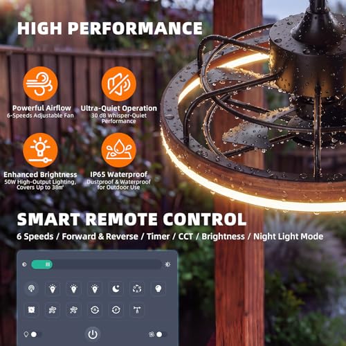 Farmhouse Gazebo Fan with Light, 20" Plug-in Gazebo Ceiliing Fan with App/Remote Control, Outdoor Ceiling Fan with Light IP65 Waterproof, 3 CCT Light, for Gazebo - Wood Grain - color: Wood Grain