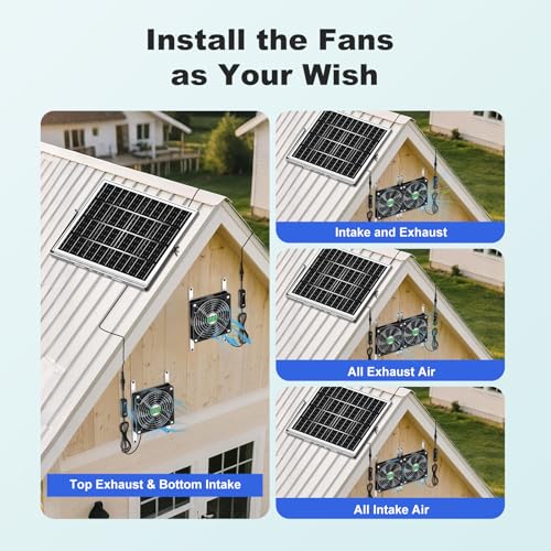 Solar Chicken Coop Fan 2 Kit, 20W Solar Powered Greenhouse Fan Outdoor Waterproof, Solar Exhaust & Intake Fans, Hi-Airflow for Shed Dog House Air Circulation Ventilation Cooling, No Battery - size: 4.7" Fan 2 Kit