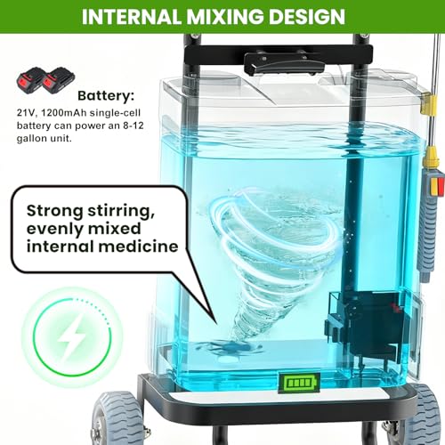 Battery Powered Backpack Sprayer,4 Gallon Electric Sprayer with Wheeled Cart, 100 PSI High Pressure, 2X 21V Rechargeable Batteries,Garden Sprayer for Outdoor Cleaning & Washing