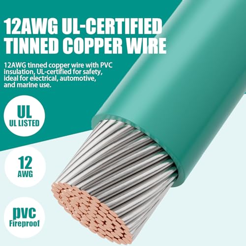 6.2-Ft 12 AWG Grounding Wire with Crocodile Clip and M6 Ring Terminal | Tinned copper wire with 80A, 1.2-inch crocodile clip and M6 ring terminal for generators, electric fences, and antennas. - color: Only 6.2ft Crocodile Clip Wire