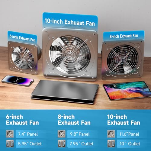 Voltset 6-Inch Kitchen Exhaust Fan, Wall Mounted Extractor Fan with Switch | Metal Housing | High Airflow (294 CFM) | Pure Copper Motor | Built-in Backdraft Damper | Kitchen, Garage & Shed Ventilation - size: 6 Inch with Switch