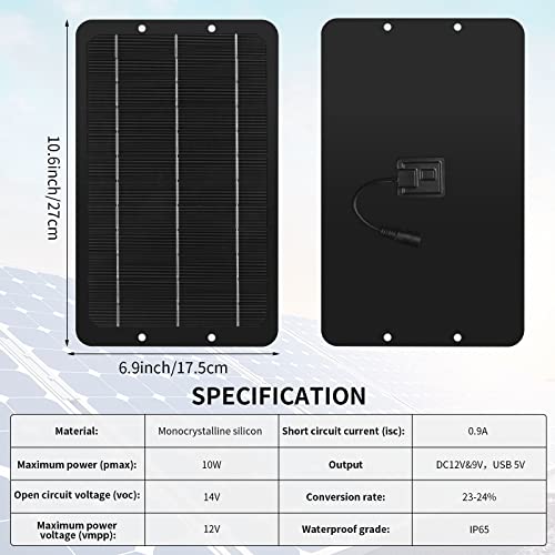 Riakrum Solar Powered Fan Solar Panel Dual Fans Kit 10w 12v Exhaust Fan Outdoor Waterproof for Greenhouse Chicken Coop Pet House Sheds Window(1 Set)