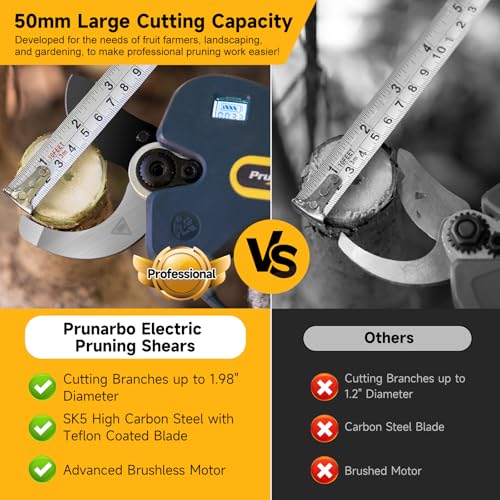 50mm/2" Heavy-Duty Electric Pruning Shears Tool Only | Professional Secateurs Compatible With Makita 18V Batteries, Brushless Power for Large Branches & Commercial Pruning - style: PR-E50-Body