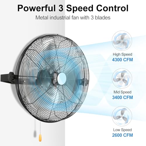 18" Industrial Wall Mount Fan, 4300 CFM 3-Speed High Velocity Wall Fan with Full-enclosed Motor, Heavy Duty Metal Barn Fans for Commercial, Warehouse, Workshop and Garage, 2-Pack - size: 18 in. 2 Pack