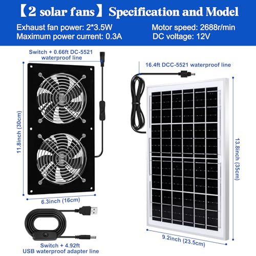 HNRLOY Solar Exhaust Fans for Chicken Coop Greenhouse Shed & Dog Houses| High Velocity Solar Powered Fans for Outdoor Intake or Exhaust Air with 2 High-Speed Brushless DC Fans - size: 15W Solar Panel + 2 Exhaust Fans