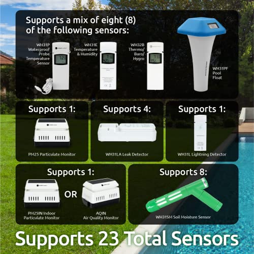 Ambient Weather WS-5000 Ultrasonic Smart Weather Station | With TFT Full Color LCD Display - style: Display Console + Ultrasonic + Raincup