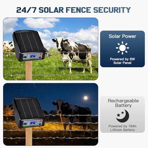 20 Miles Solar Electric Fence Charger Kit, 0.3-2.0J Adjustable, LED | 6KV/8KV/10KV/12KV, 6W 18Ah Rechargeable Solar Panel, 24H Uninterrupted Protection, Day/Night Mode, Portable, IP55 Waterproof - color: Black-Gray
