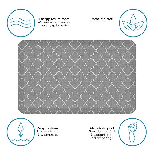 NewLife by GelPro Anti-Fatigue Designer Comfort Kitchen Floor Mat, 20x32”, Trellis Grey Resistant Surface with 3/4” Thick Ergo-Foam Core for Health and Wellness - color: Trellis Grey, size: 32"L x 20"W x 0.8"Th