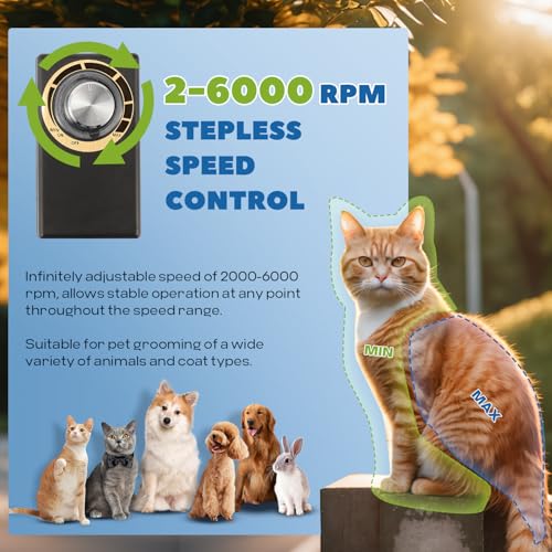 300W Pet Grooming Clippers with 2000-6600rpm Stepless Speed Control | Heavy-Duty Commercial Grade with 13ft Power Cord, Low Noise< 50db, with Extra Blade & 2 Limit Combs of 4 Sizes