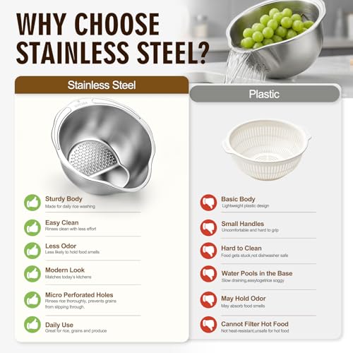 Palksky Rice Strainer & Rice Washing Bowl Stainless Steel - 5.6 Qt Professional Fine Mesh Rice Washer for Kitchen - Heavy Duty Rice Rinser, Cleaner & Drainer Colander for Quinoa, Grains & Fruit - color: 5.6 Qt Rice Strainer