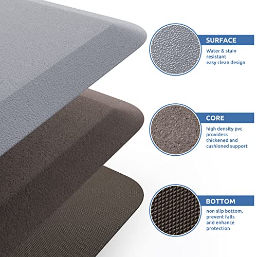 KitchenClouds Kitchen Mat Cushioned Anti Fatigue Rug 17.3"x28" Waterproof Non Slip Standing Desk Mat Comfort Floor Mats for Kitchen House Sink Office (Grey) | Water-Resistant, Non-Slip, Easy to Clean Comfort Floor Mat for Kitchen, Sink & Office, Multiple