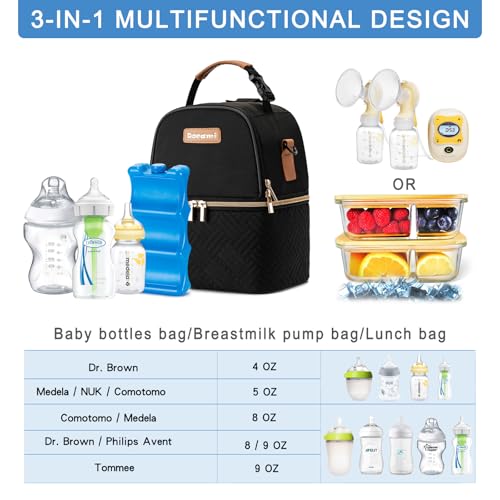 Breastmilk Cooler Bag with Ice Pack & Mat Fit 6 Bottles Up to 9 Ounce, Breast Milk Pump Cooler Bag for Moms Daycare,Work&Travel, Black - color: black