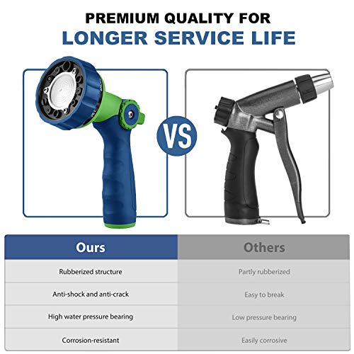 GREEN MOUNT Garden Hose Nozzle, Water Hose Spray Nozzle with Thumb Control On Off Valve for Easy Water Flow Control - color: Blue-green