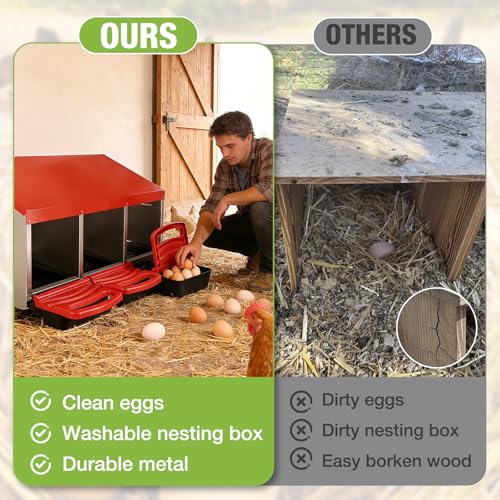 GUTINNEEN Chicken Nesting Box, 3 Compartment Metal Nesting Boxes with Roll-Away Egg System for Hens, Ducks & Rabbits, Technical Design for Efficient Egg Collection, Red - color: Red