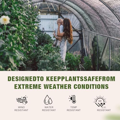 40% 6ft x 100ft Bulk Eyelets Shade Cloth Roll Sunblock Shade UV Resistant Net Windscreen Cover Fabric Roll for Garden Greenhouse Flower Plant Patio Kennel Canopy(Black) - color: Black, size: 6ft X 100ft