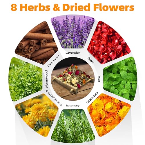 24 OZ Nesting Herbs for Chicken Coop, Premixed 8 Dried Herbs Nesting Pads,Chicken Coop Accessories Help Coop Smell Promote Egg Production - size: 24 OZ