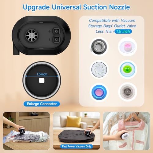 60 Kpa Cordless Electric Pump for Vacuum Storage Bags, Travel 3600mAh Rechargeable Electric Air Pump for Various Seal Bags, Portable Vacuum Pump for Space Saver Bag for Clothing, Luggage (Pump Only) - color: 60kpa Black