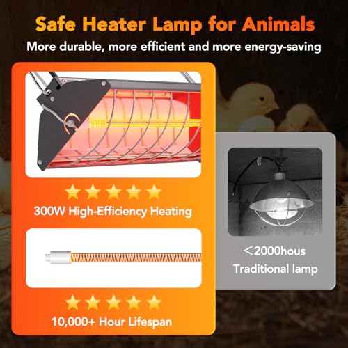 Ficuswin Large Heat Lamp for Chickens, 300W Carbon Fiber Heater for Chick Brooder - Adjustable Height Chicken Coop Heater with 2 Temperature Modes, Long-Lasting 10,000H, Ideal Chicken Coop Accessories - color: Gray, size: 14*6*3.8 Heat lamp