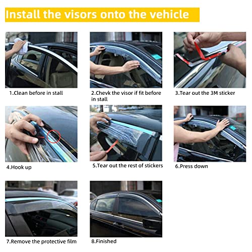 4pcs Window Visors Rain Guards Compatible with 2013-2019 Ford Escape | Chrome Trim Vent Visor Side Wind Deflector,Durable PC Smoke Tint Tape-On Outside Mount,rainproof sun protection - size: 13-19 Escape