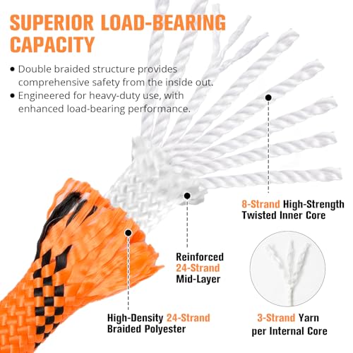 Double Braided Arborist Rigging Rope - 1/2 in X 150 ft 48 Strands Rappelling Outdoor Pulling Heavy Duty Polyester Bull Rope for Swing Tree Work Camping Rescue Hiking Logging - Orange - color: Orange, size: 1/2 inch X 150ft