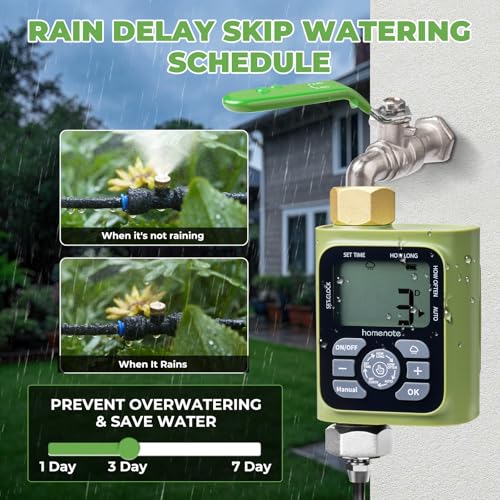 HOMENOTE Misting Cooling System with Timer, 59FT Misting Hose | 20 Brass Nozzles, 3/4" Brass Adapter, Water Timer with Mist Mode & Irrigation Mode, For Patio Cooling and Garden Watering - size: 59FT / 18M