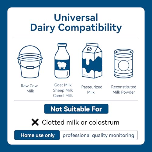 4-in-1 Dairy Quality Test Kit - 8 Strips for 32+ Residue Screenings - Detects Beta-lactams, Tetracyclines, Sulfonamides & Ceftiofur - for Raw Milk, Milk Powder, Goat & Sheep Milk