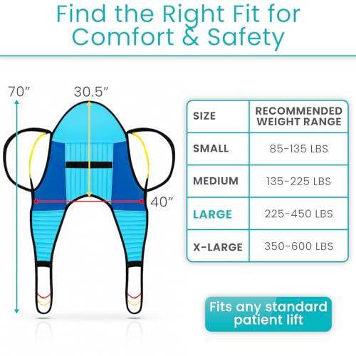 Vive Padded Patient Lift Sling w/Head Support - Universal Fit for Hoyer | Hydraulic, Electric Lifts - Full Body Transfer Sling for Shower, Toileting & Home Use - Mesh Padded, Machine Washable - size: Large