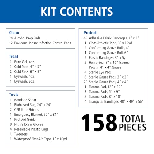 First Aid Only 520-FR All-Purpose First Responder Emergency First Aid Kit for Home, Work, and Travel, 158 Pieces
