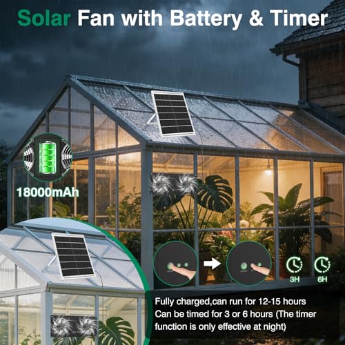 40W Solar Fan with Battery & Timer for Chicken Coop, Greenhouse & Shed | 3500RPM High-Speed Solar Powered Fan, Low Noise IP65 Waterproof Exhaust Fan for Outdoor, Pet House & Window - size: 16 inches