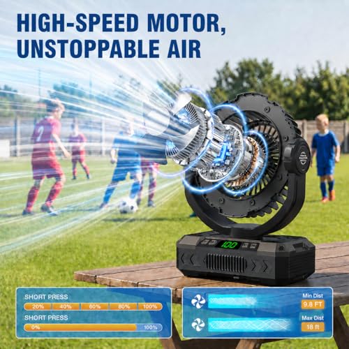Rechargeable Solar Powered Camping Fan & Auto Oscillating, 【60H Runtime】Battery Powered Fan, Portable Outdoor Fan,5 Speeds,3 Lights,12H Timer for Travel, Fishing,Jobsite,Beach,Camping Essential - color: Black